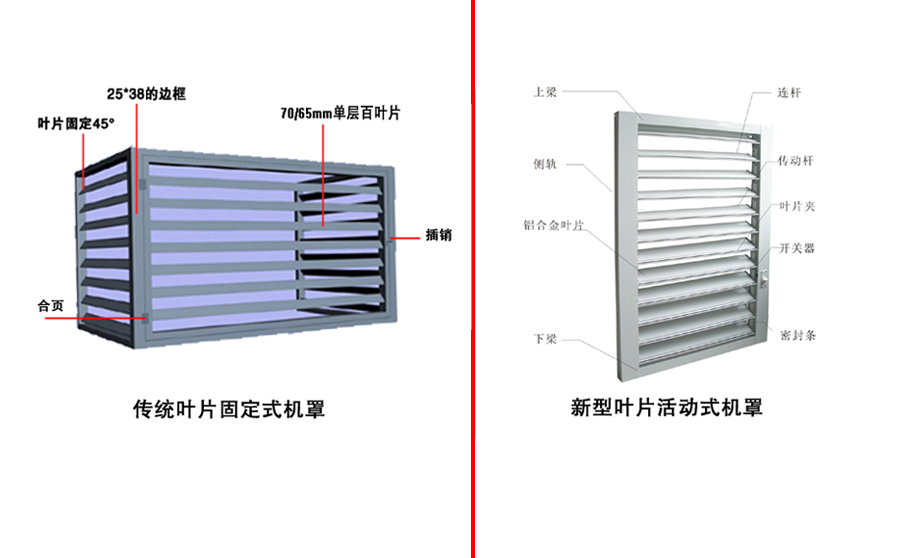 空調百葉窗